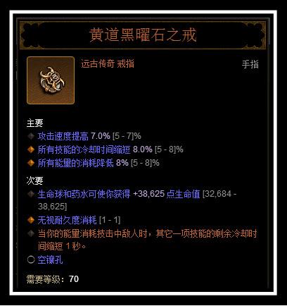 暗黑三武僧最强流派,暗黑三武僧流派2018