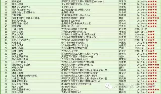 济南正规小餐桌,济南成人小饭桌槐荫区