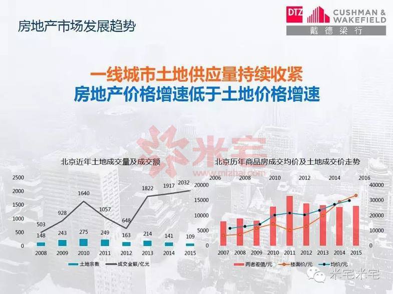 写字楼设计案例分析,小平米写字楼景观设计理念