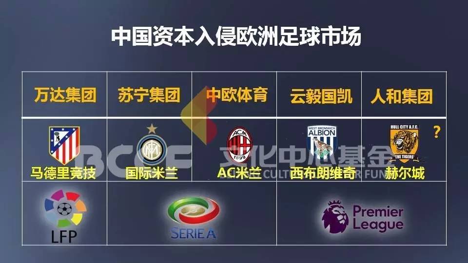 体育产业投资项目,体育产业适合创业项目