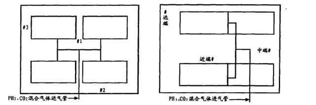熏蒸法除虫,最常用的杀虫杀菌组合