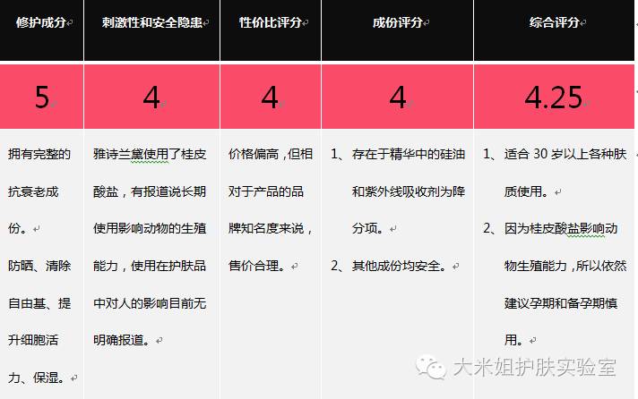 对不起！您这价格我真高攀不起！扒大草！种小草！小黑瓶篇。