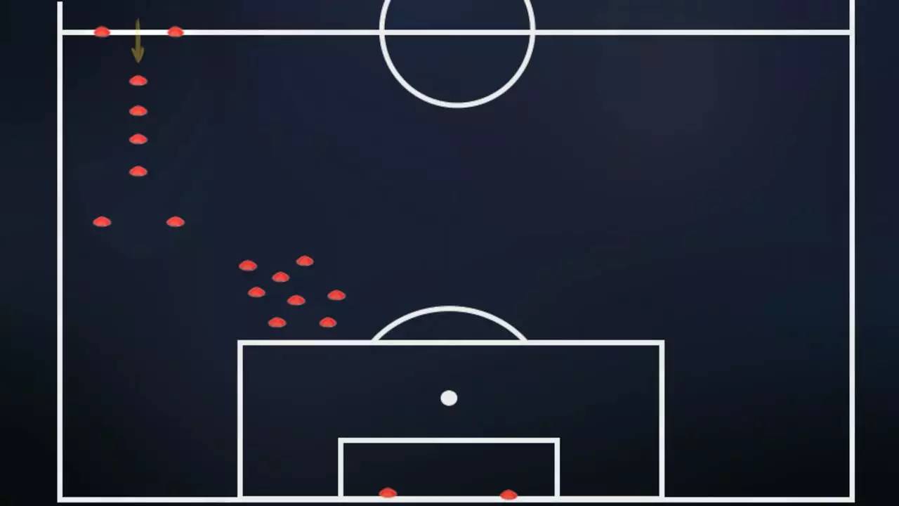 带球过杆射门,带球过半场很难么