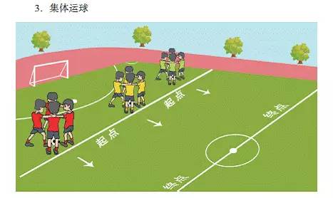 尝鲜全市16所小学率先体验东莞本土《足球》教材