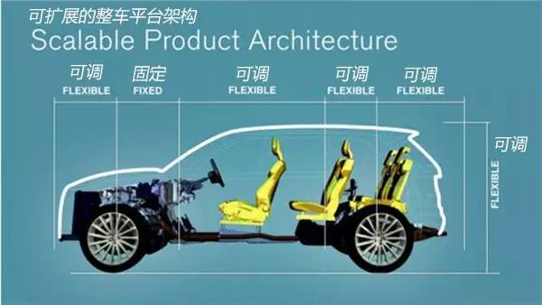 看车评车什么平台好,车评哪个平台最靠谱