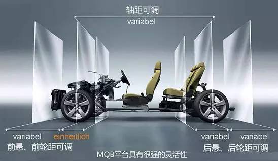 看车评车什么平台好,车评哪个平台最靠谱