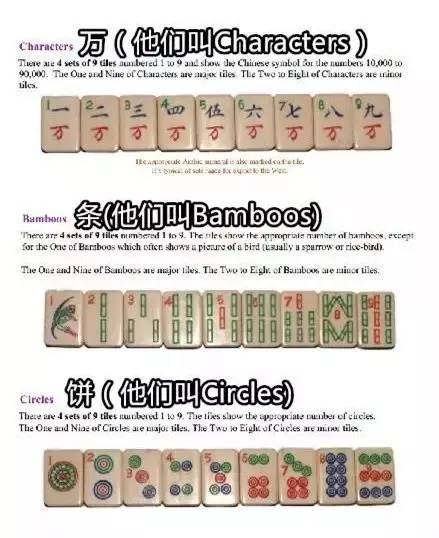 你可能不知道歪果仁已经快把中国麻将“截胡”了