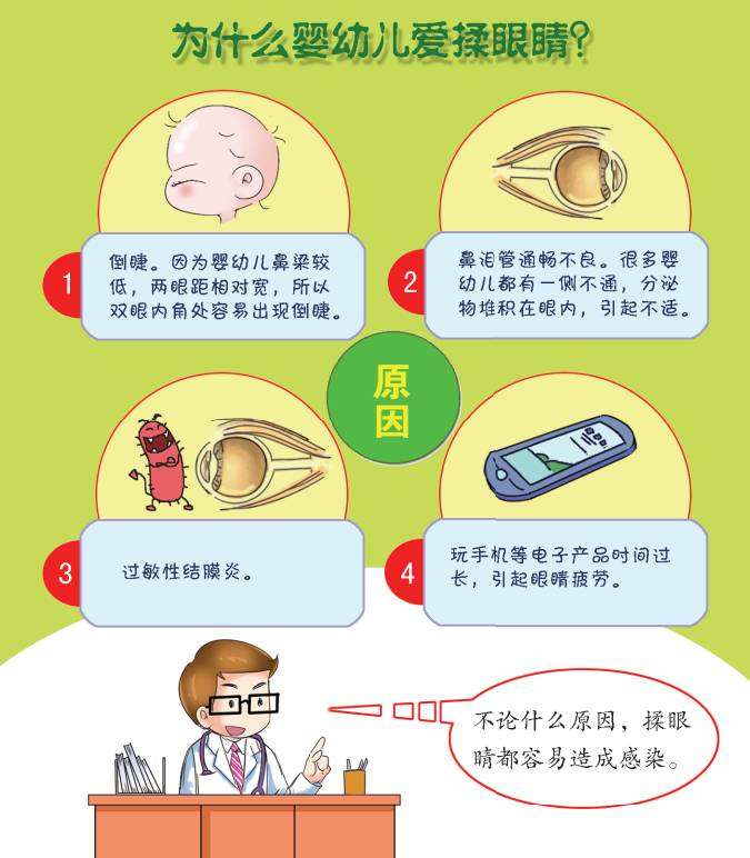 宝宝眼睛有眼泪还老流鼻涕,宝宝睡觉眼屎糊住眼睛流泪流鼻涕