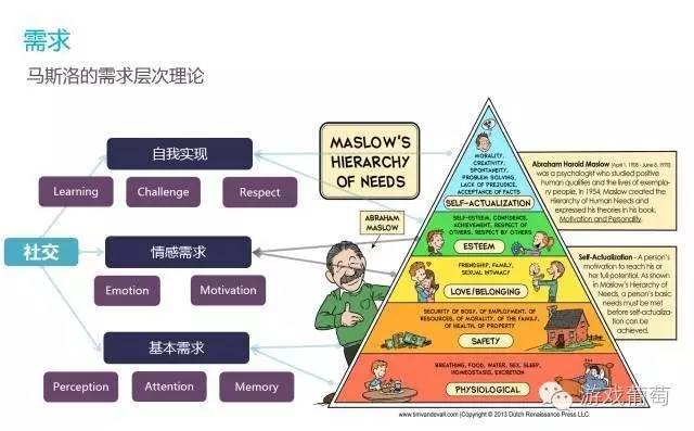 pokemongo成功率低怎么办,为什么pokemongo这么火