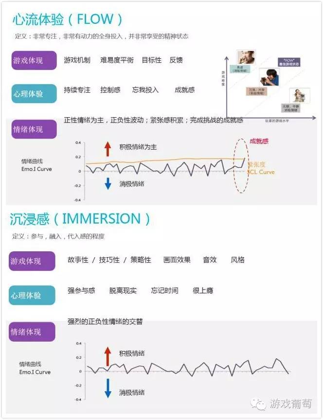 pokemongo成功率低怎么办,为什么pokemongo这么火