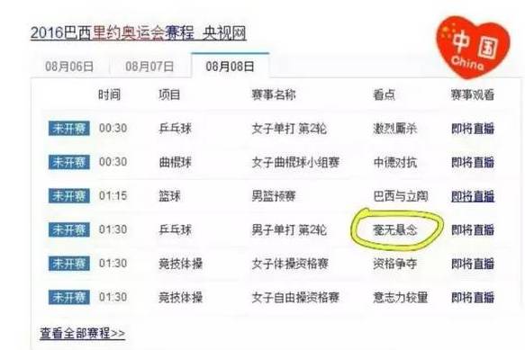 奥运会表情包评价,东京奥运开幕式表情包