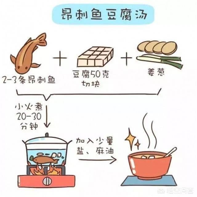 产妇下奶汤食谱做法,最新产妇下奶食谱大全