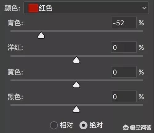 拍照三要素基础知识,摄影拍照关注事项及禁忌