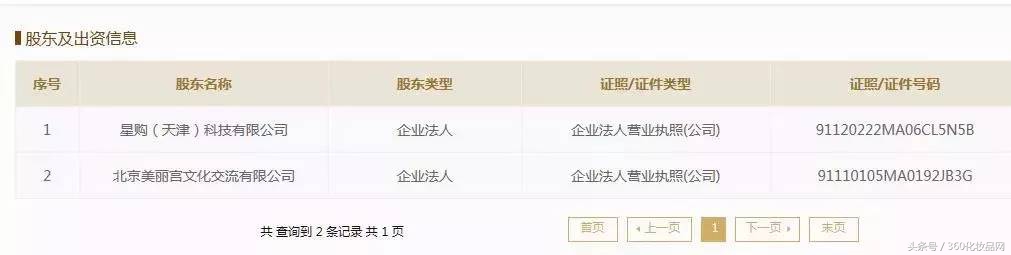 卖断货面膜,曾经卖得很火却又消失的面膜品牌