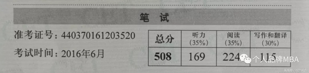《c》吹警秋方：从四级245到六级508，我的英语是在派出所学的