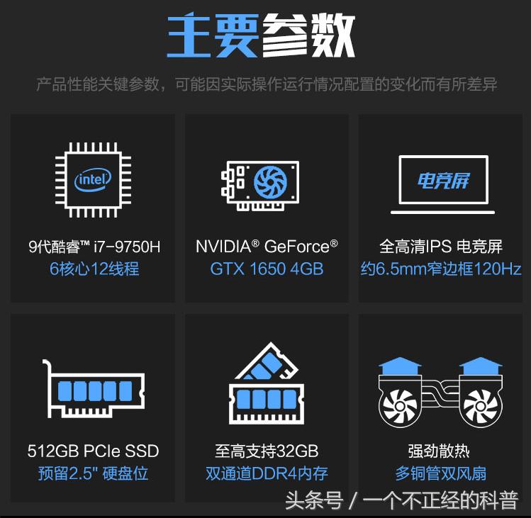 关于毕业生的电脑选购方案-拷贝