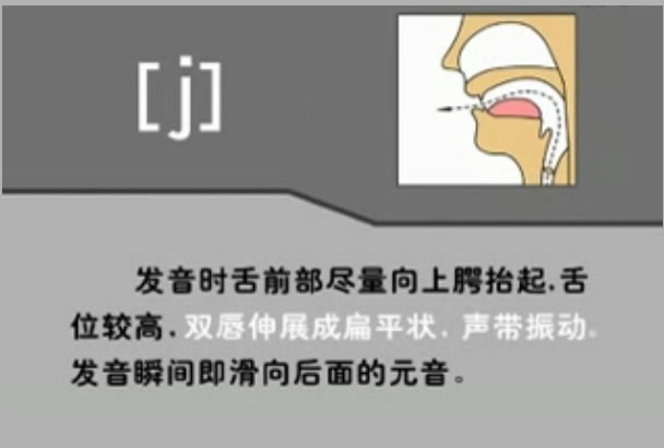 音标表48个国际音标发音教学视频,英语美式音标48个音标谐音图
