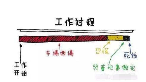 全职妈妈带娃崩溃视频,全职妈妈每天带娃很累怎么办