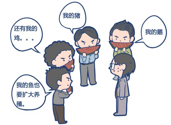 投资加杠杆什么意思,到底什么是金融杠杆