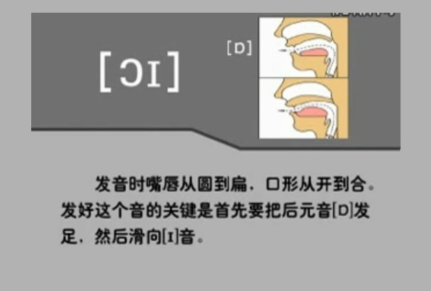 音标表48个国际音标发音教学视频,英语美式音标48个音标谐音图