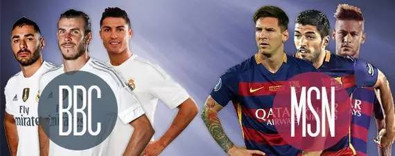 近二十年足坛最强阵容,足坛的经典组合