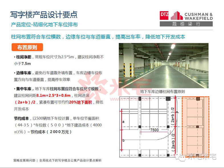 写字楼设计案例分析,小平米写字楼景观设计理念