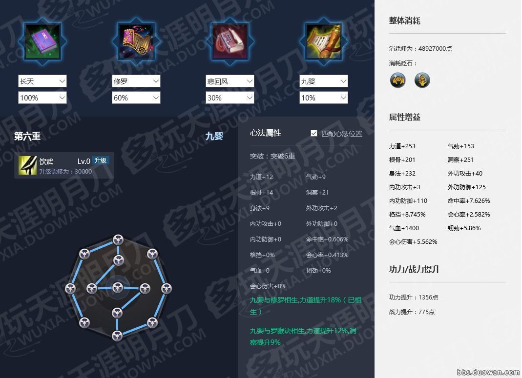 天涯明月刀神刀最适合的心法,天涯明月刀神刀心法用什么