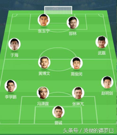 十二强赛一人或成国足奇兵为何说中伊之战防守才是关键