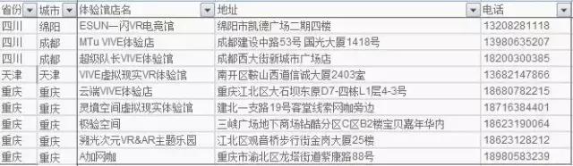 vr体验馆哪里最好,全国vr体验店地址