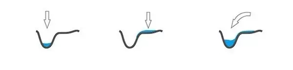 自从有了它们小便都有“味道”了，这让我上哪儿说理去？