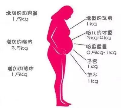 良辰吉时剖腹产,生孩子按吉时剖腹产