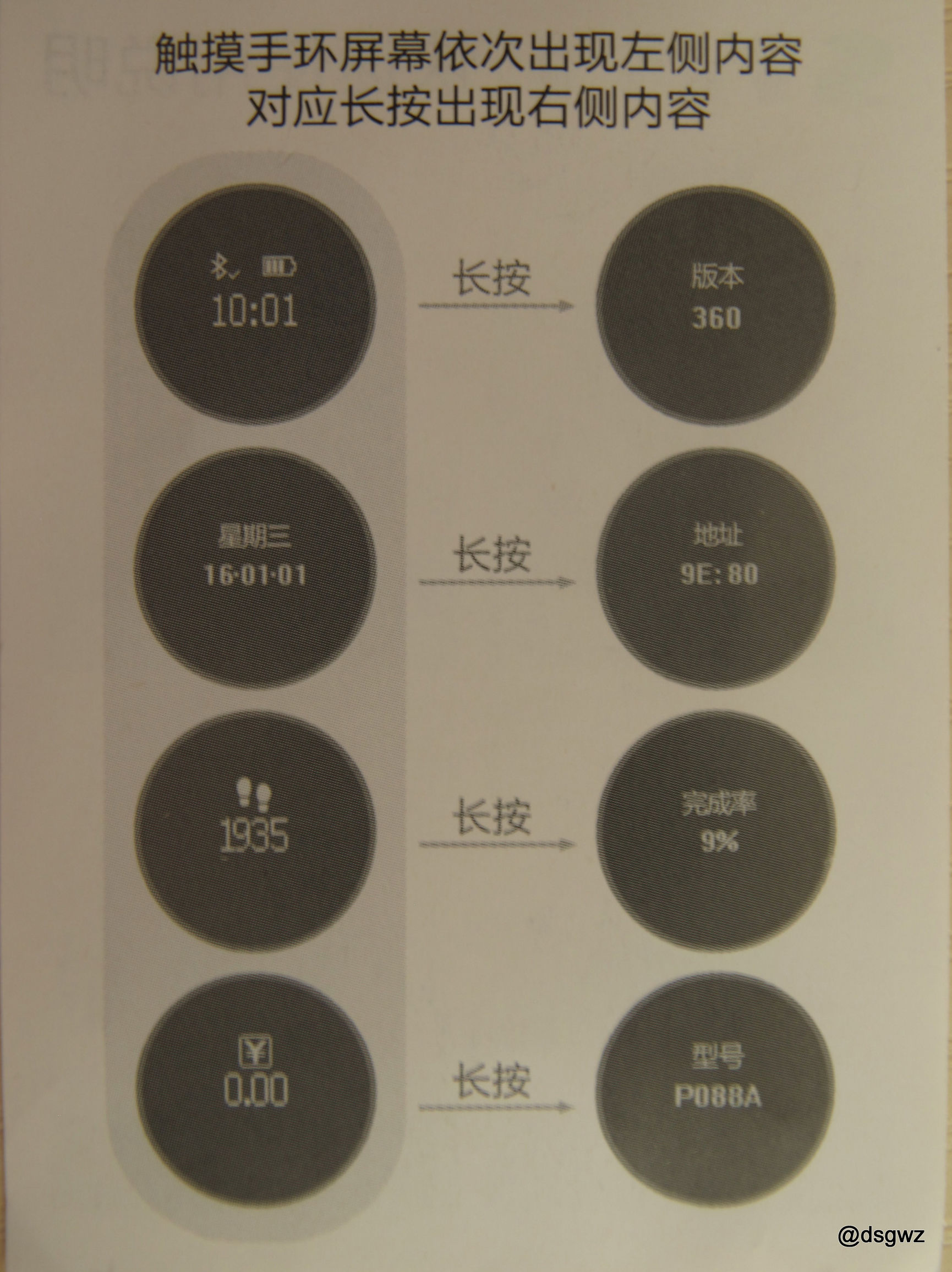 手环值得买哪一款,手环产品推荐