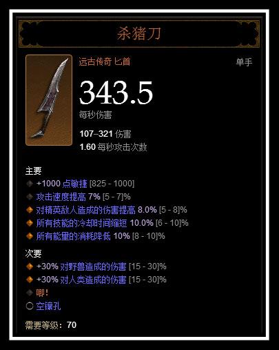 暗黑三武僧最强流派,暗黑三武僧流派2018