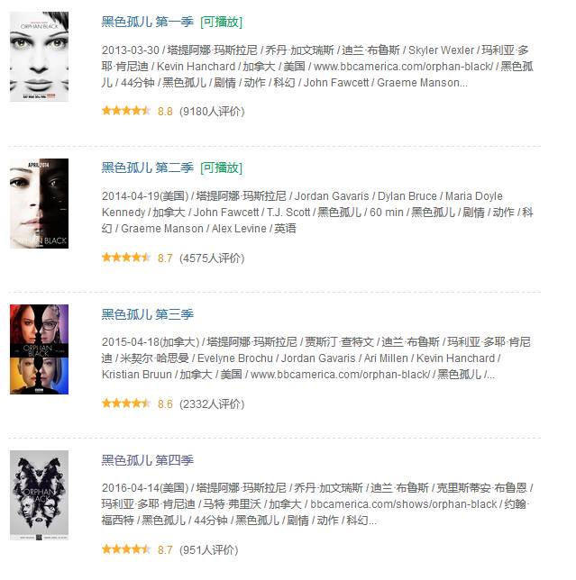 一人分饰两角,明星一人分饰多角的剧