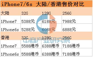 iphone7三大通病,iphone7的好与坏