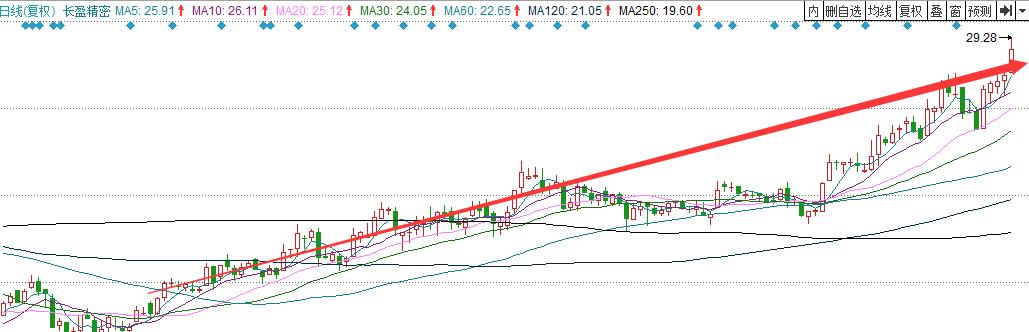 妈妈再也不用担心衣服洗不干净,妈妈再也不用担心手机被摔坏了