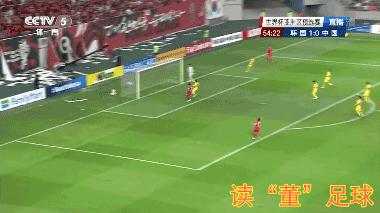 读董振堂的感悟,伊朗vs中国足球赛分析