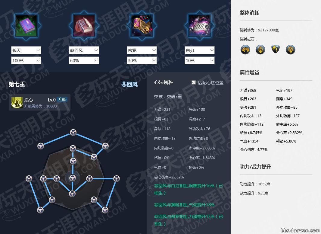 天涯明月刀神刀最适合的心法,天涯明月刀神刀心法用什么