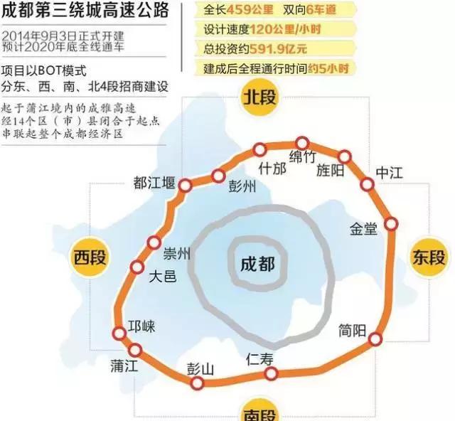 成都五年后会是怎么样,五年后的成都美景