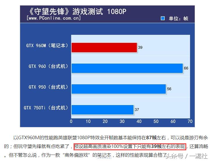thinkpad怎样,联想笔记本和thinkpad