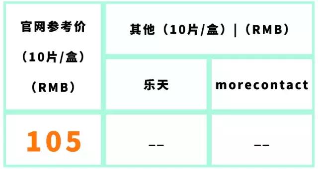 适合大眼妹子戴的美瞳日本牌子的,日本女生都戴什么品牌的美瞳