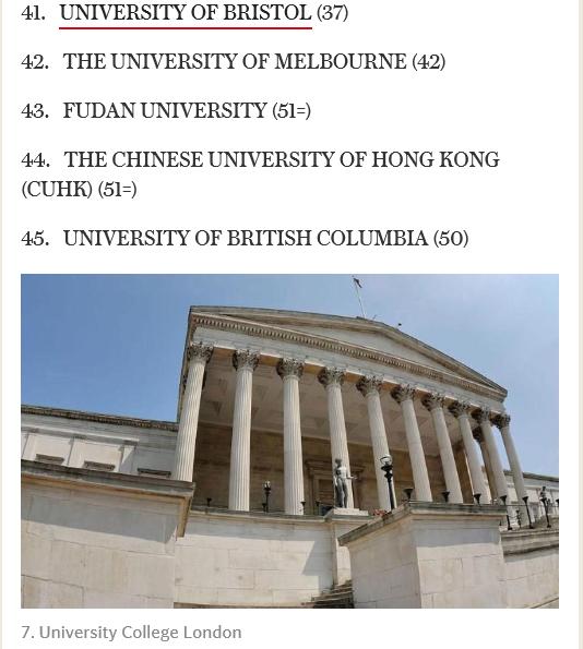 官方最新：2016-2017年QS世界大学排名Top100！