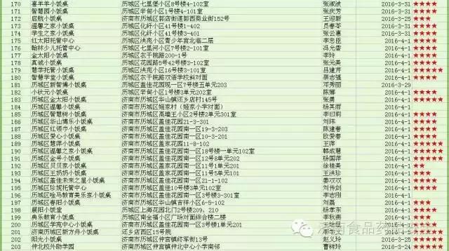 济南正规小餐桌,济南成人小饭桌槐荫区