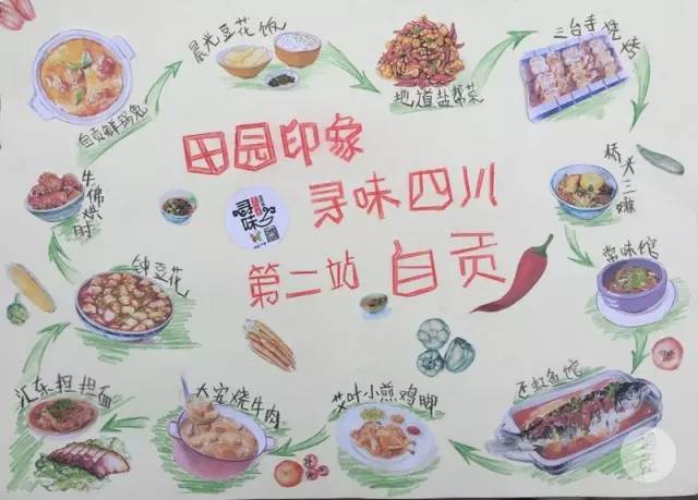 你以为的自贡实际上的自贡,自贡菜又辣又咸