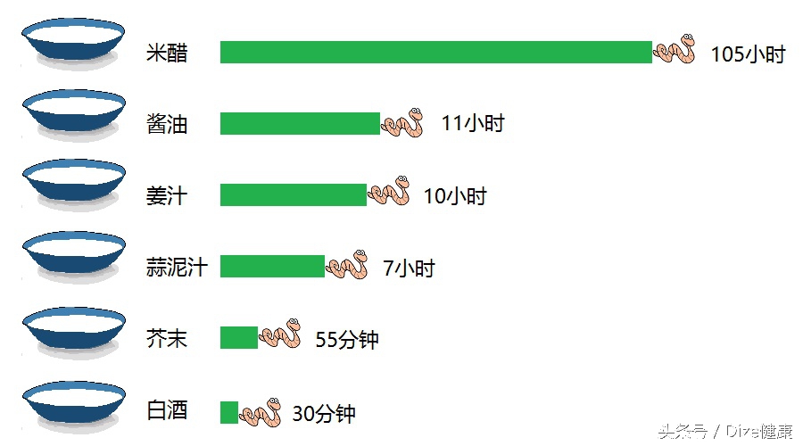 日料的刺身有寄生虫吗,日料生鱼片有风险吗