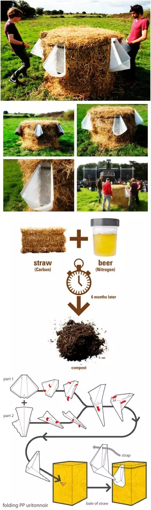 自从有了它们小便都有“味道”了，这让我上哪儿说理去？