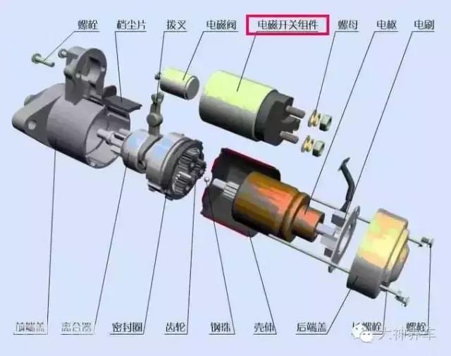 汽车更换启动马达一般保多长时间,汽车更换启动马达教程