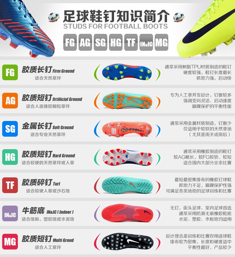 足球运动膝关节损伤康复,胫骨骨膜炎的治疗视频