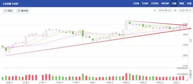 a股顶级游资风云系列,a股顶级游资席位揭秘