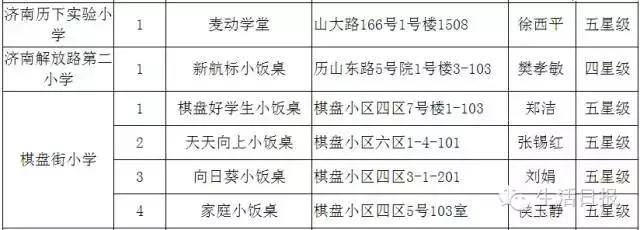 济南正规小餐桌,济南成人小饭桌槐荫区